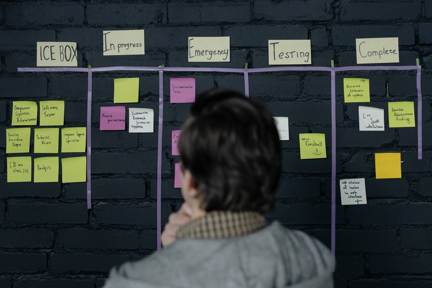 Bảng scrum của dự án phần mềm làm theo mô hình time & materials