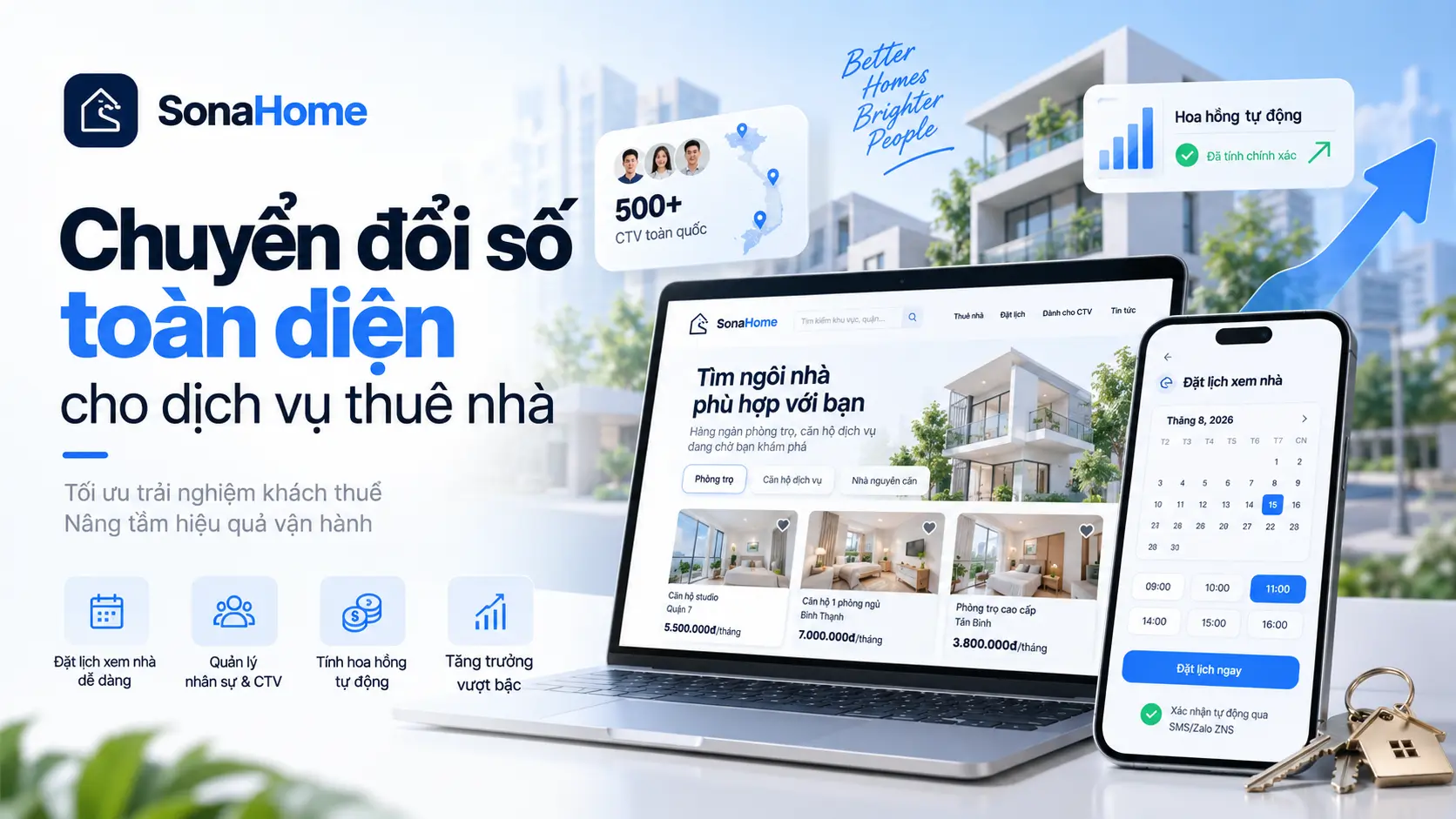 Chuyển đổi số toàn diện dịch vụ cho thuê nhà cùng "**HOME" và SID Corp