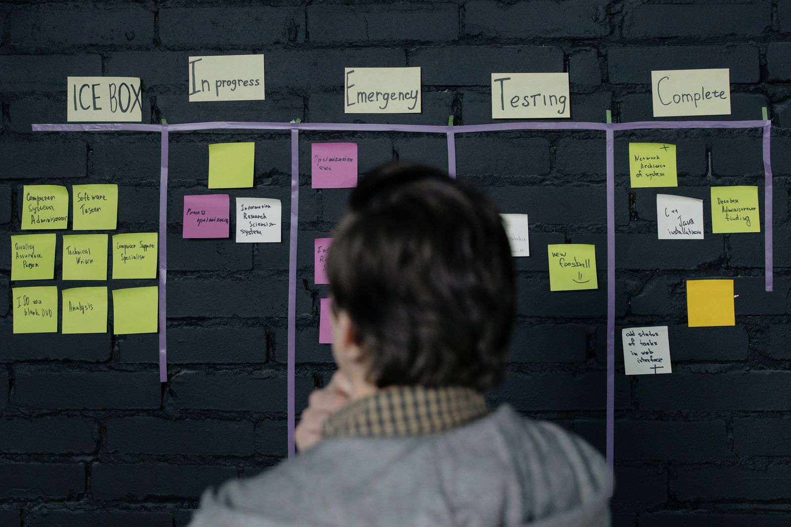 Đội ngũ lên kế hoạch công việc trên bảng Kanban