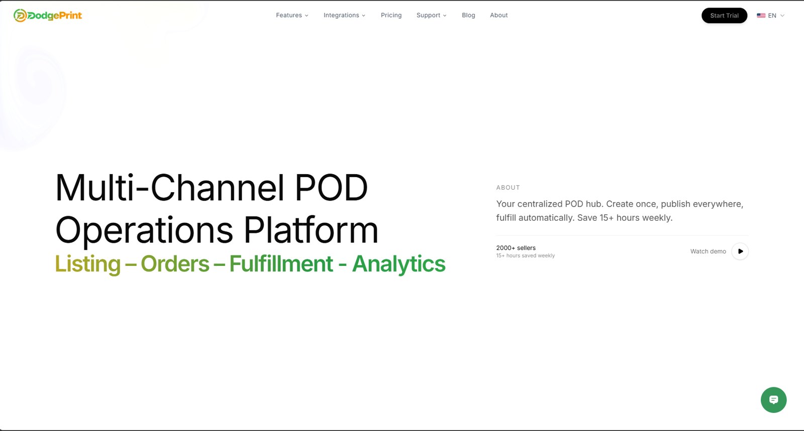 DodgePrint — Multi-Channel POD Operations Platform