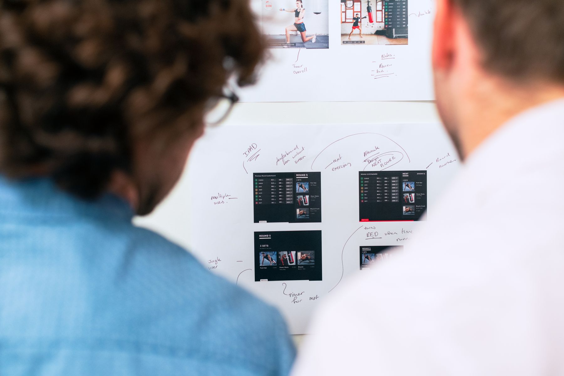Custom software development