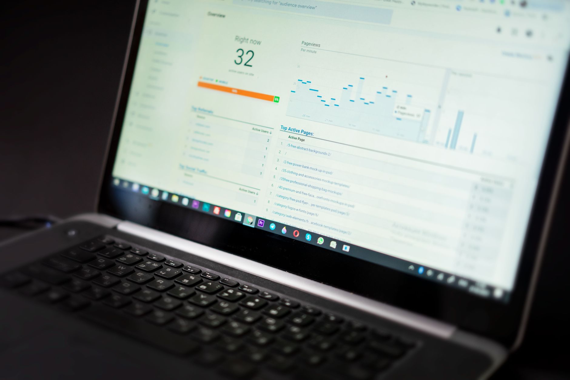 Operations & data