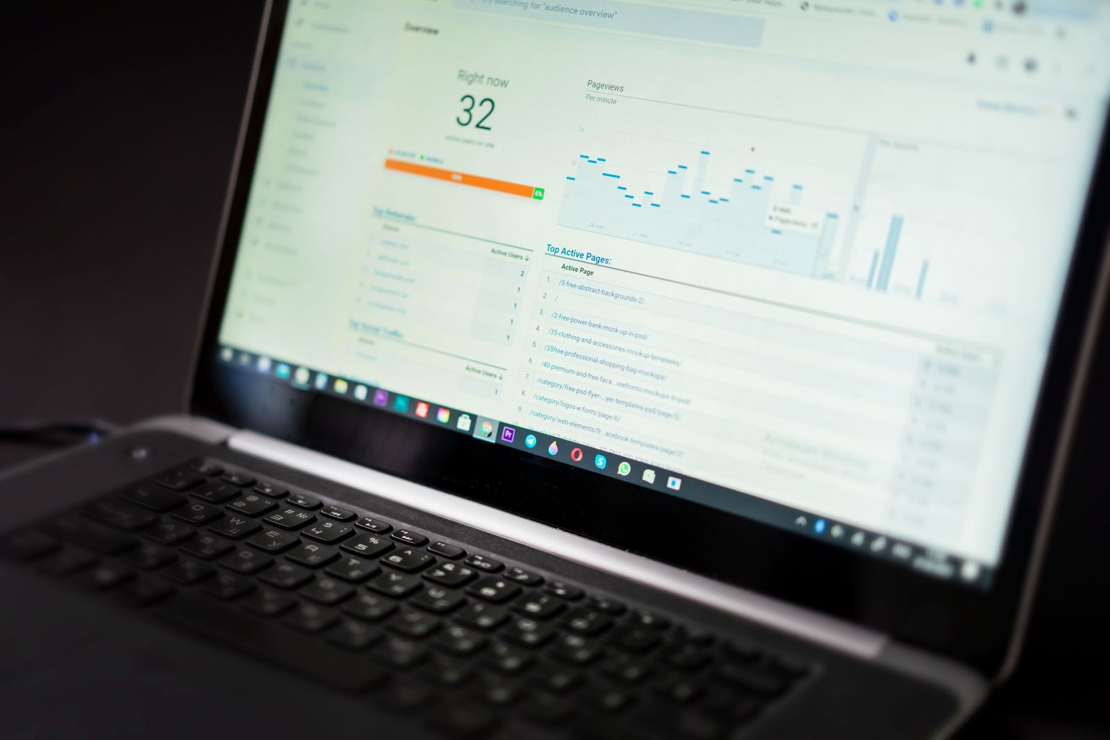 SEO — SID operations